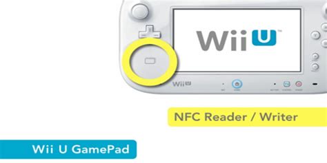 use wii u gamepad as nfc reader for 3ds|I now have a 3DS and a Wii U. What awesome things can be .